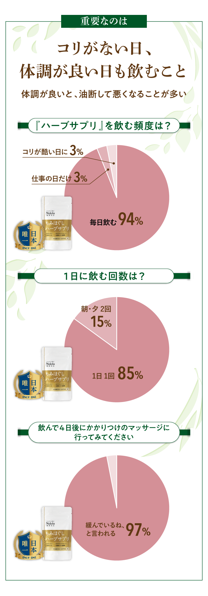 もみほぐしハーブサプリ 詳細はこちら