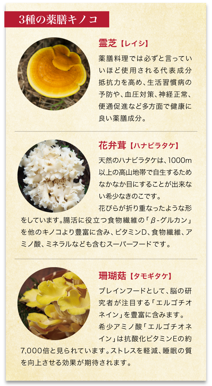 王家のサプリスープ 詳細はこちら