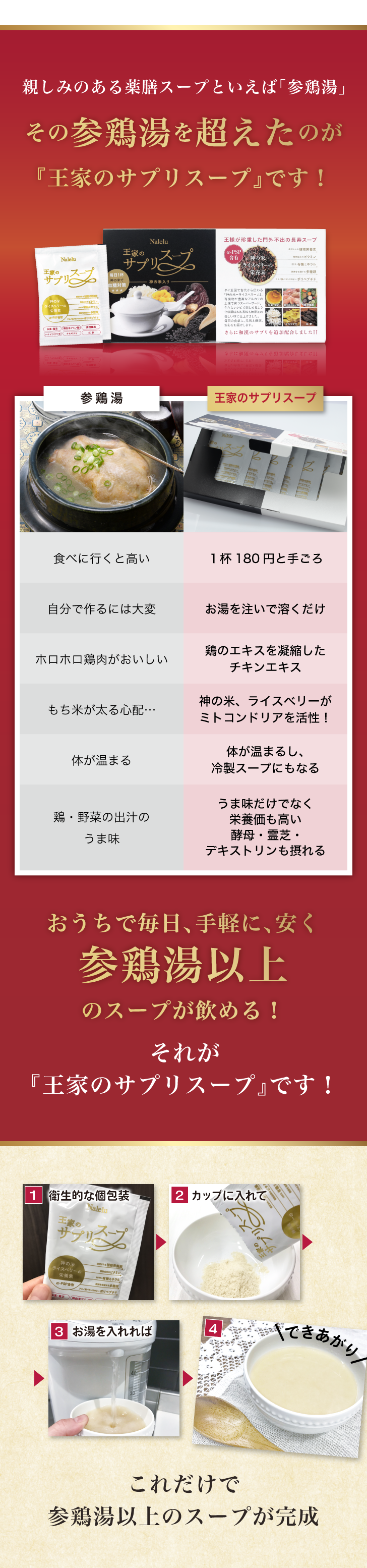 王家のサプリスープ 詳細はこちら