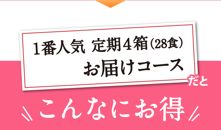 快活な毎日に 王家のサプリスープ 定期お届けコースだとこんなにお得