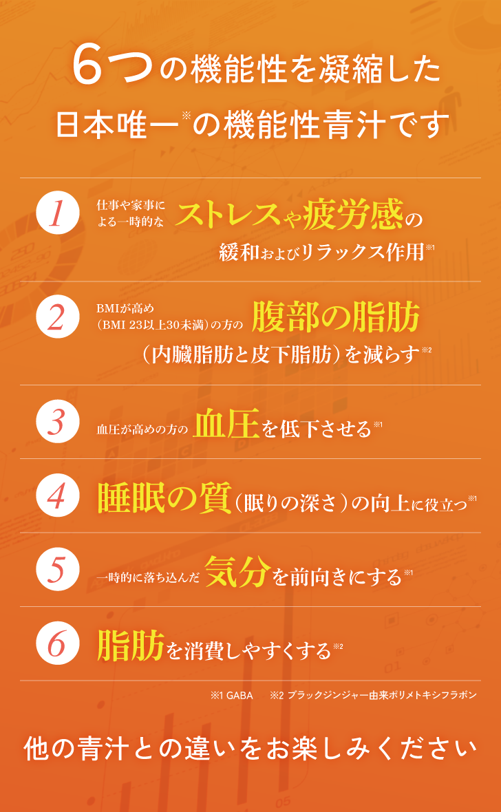 特濃 健康青汁 詳細はこちら