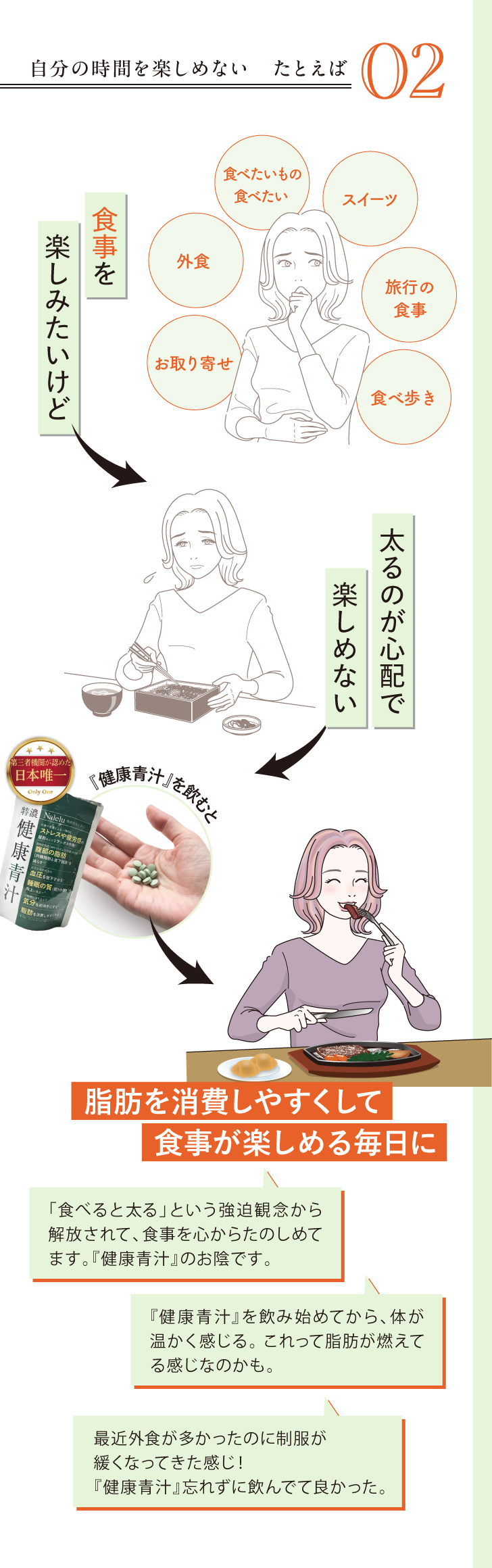 特濃 健康青汁 詳細はこちら