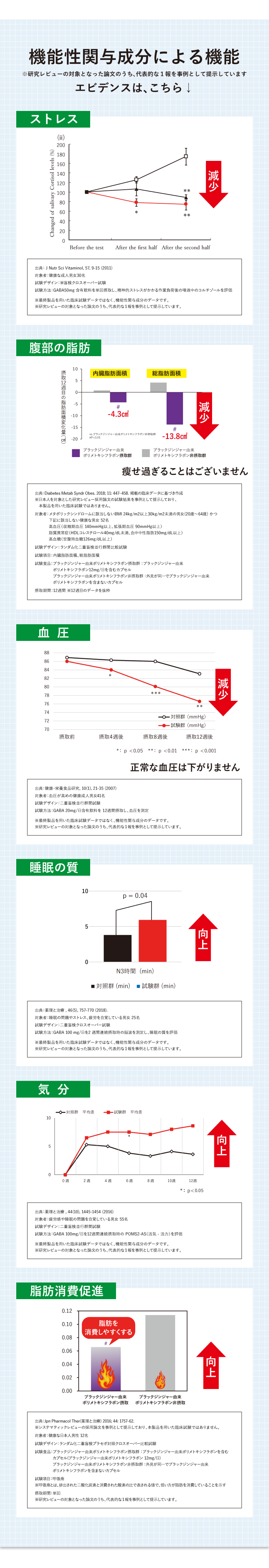 特濃 健康青汁 詳細はこちら