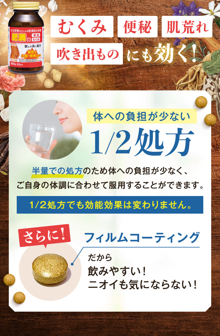 体への負担が少ない1/2処方