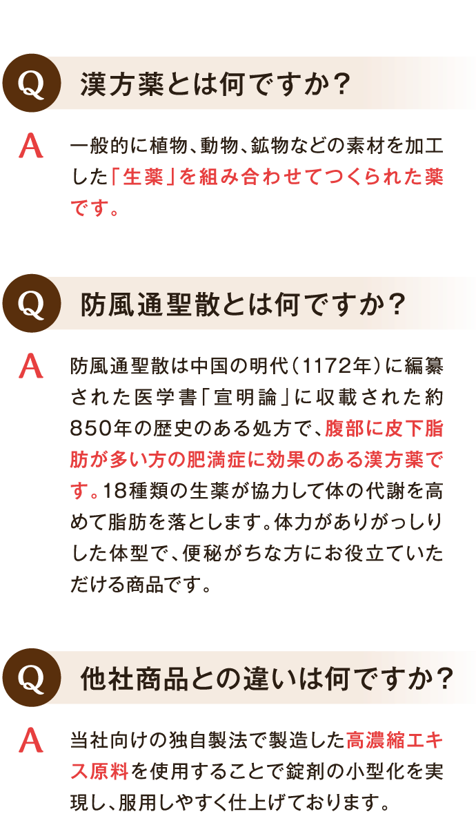漢方薬とは何ですか？ 防風通聖散とは何ですか？ 他社商品との違いは何ですか？