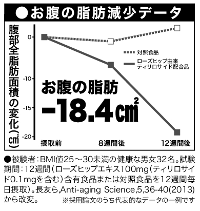商品イメージ