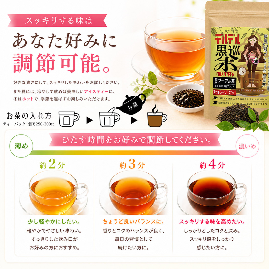 デルデル黒巡茶 タイプ: おためし4包(毎日・すっきり各2包)