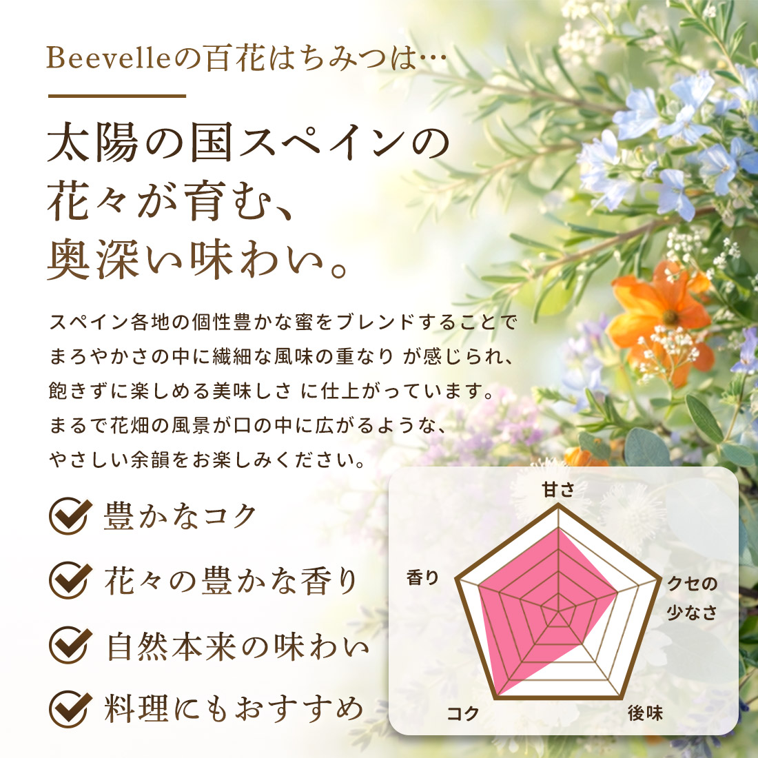 はちみつ Beevelle(ビーベル) [30日返金保証] はちみつの種類: 百花はちみつ