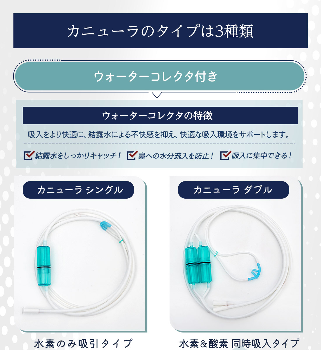 カニューラ[シングル] カニューラの種類: カニューラ[シングル]