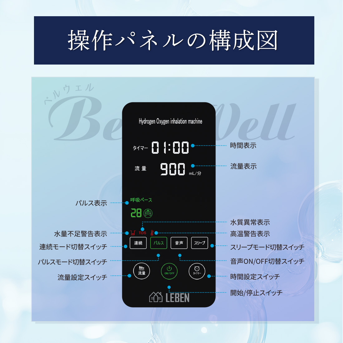 BelleWell 高濃度水素生成器 450 延長保証: 1年保証