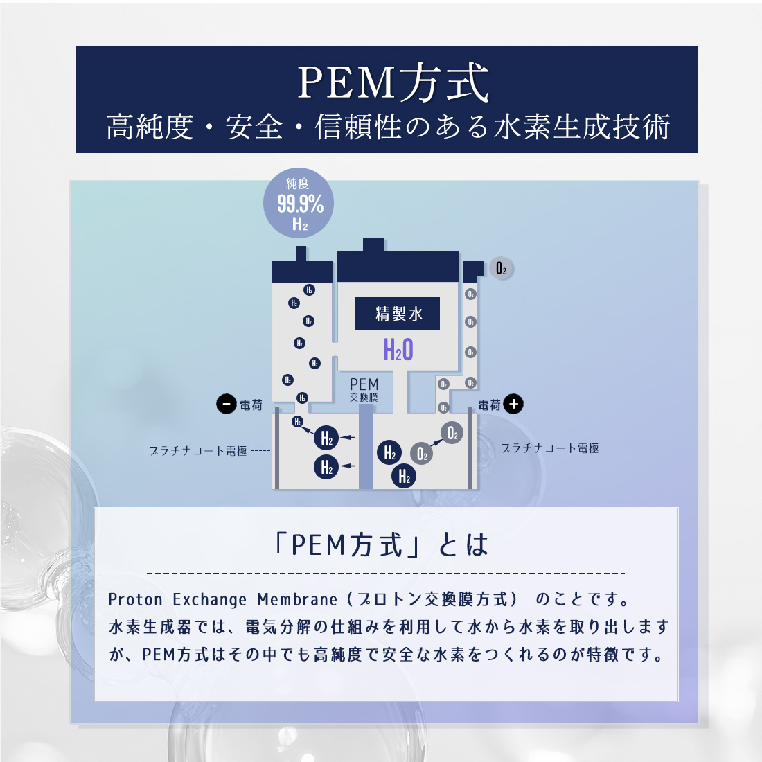 BelleWell 高濃度水素生成器 450 延長保証: 1年保証