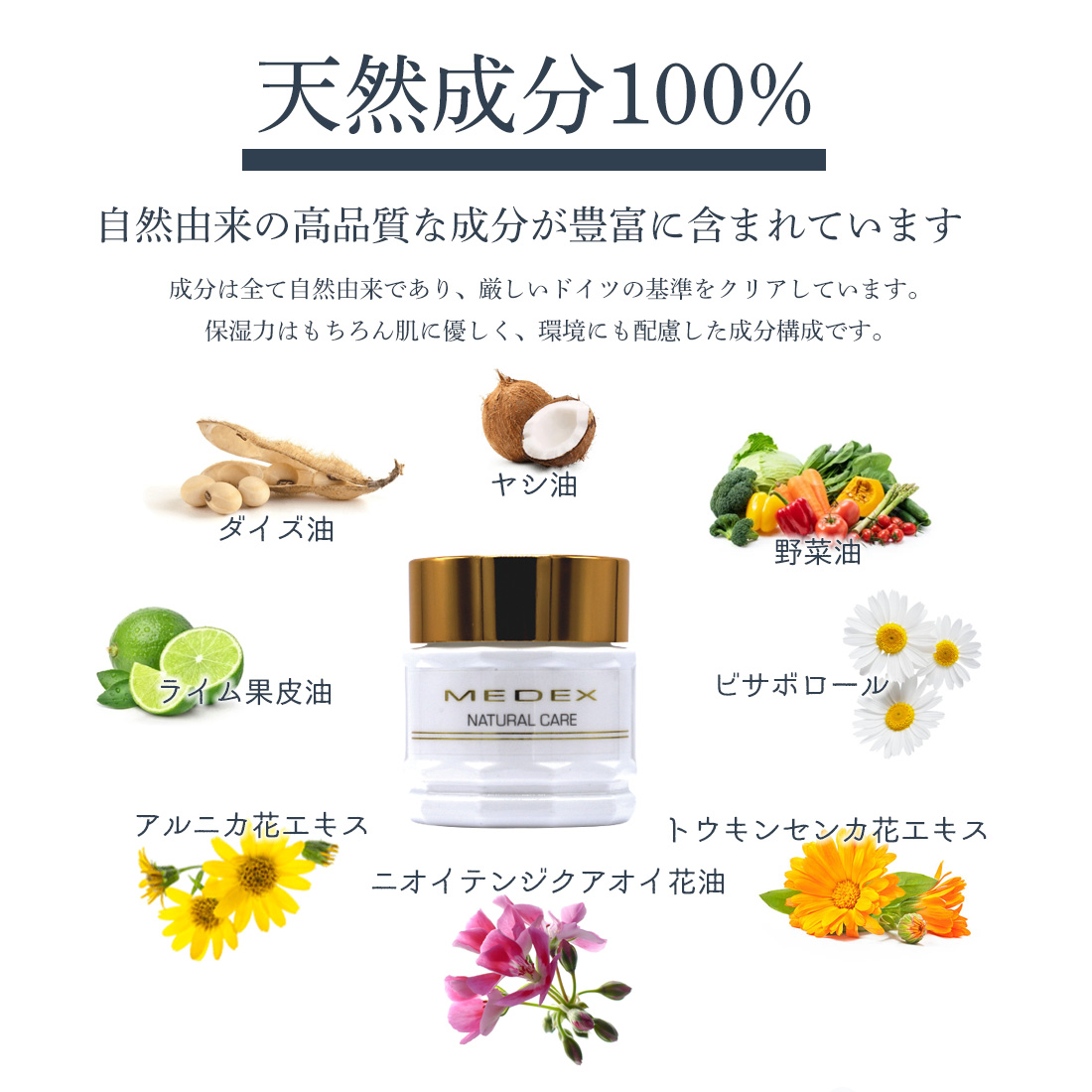 メデックス ナチュラルケア 内容量：20ml【約6～8ヶ月分】