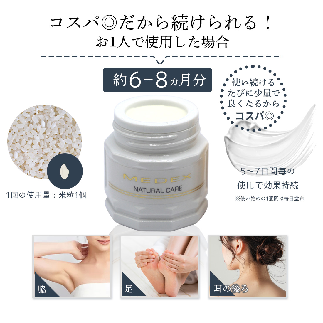 メデックス ナチュラルケア 内容量：20ml【約6～8ヶ月分】