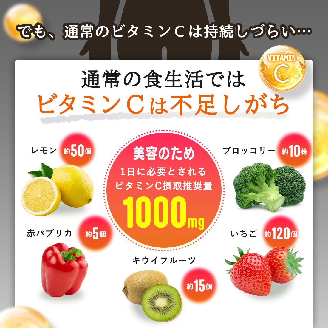 Lipora-C (30本入) 個数: 1箱（30本入り）