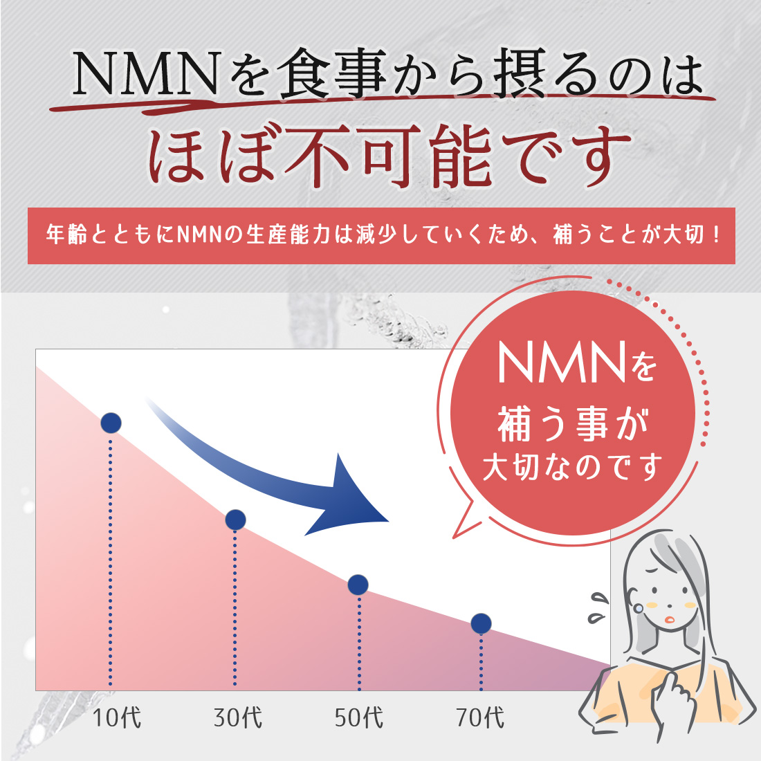 [初回購入者特別価格] 魅惑ザクロNMNブースト 個数: 1袋