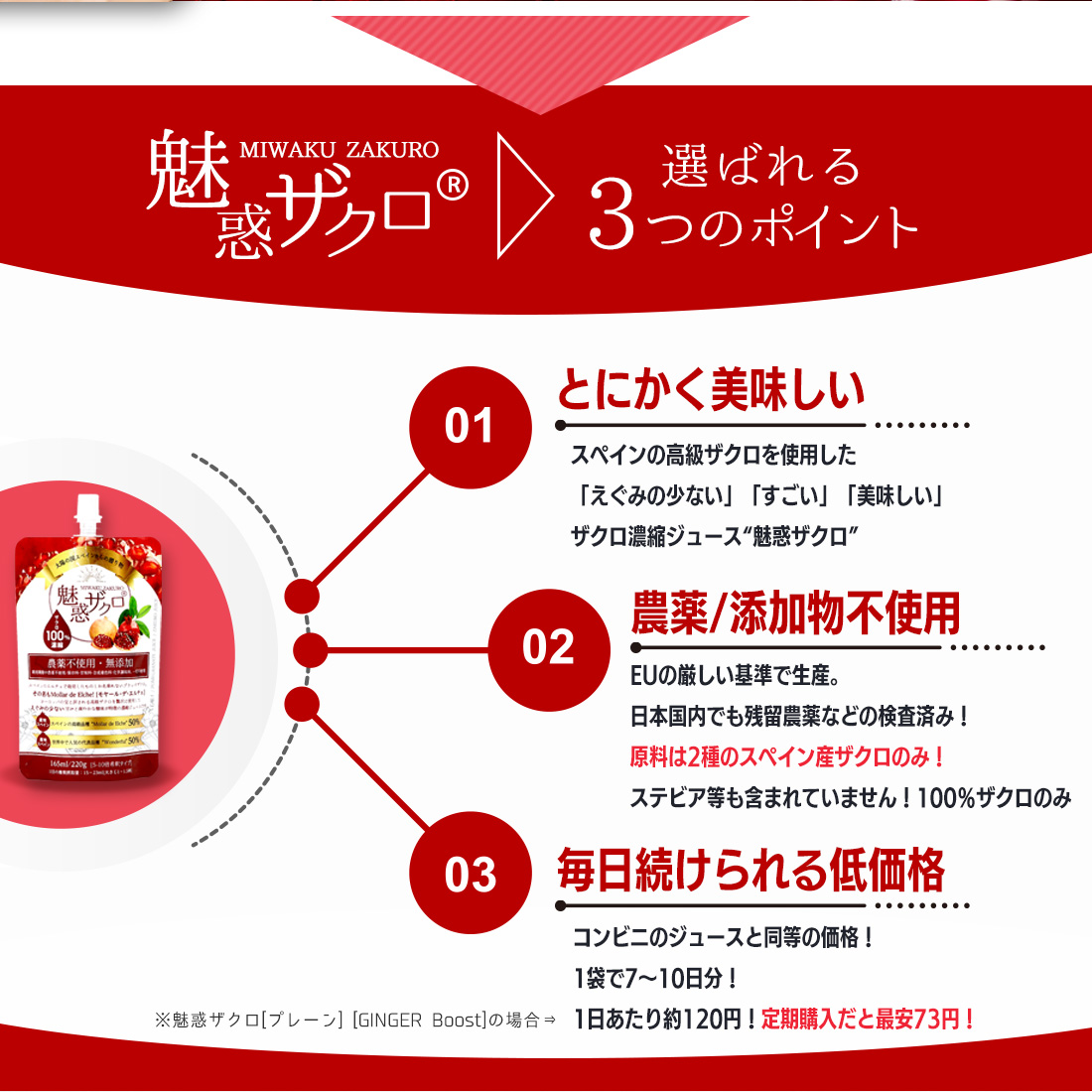 [初回購入者特別価格] 魅惑ザクロNMNブースト 個数: 1袋