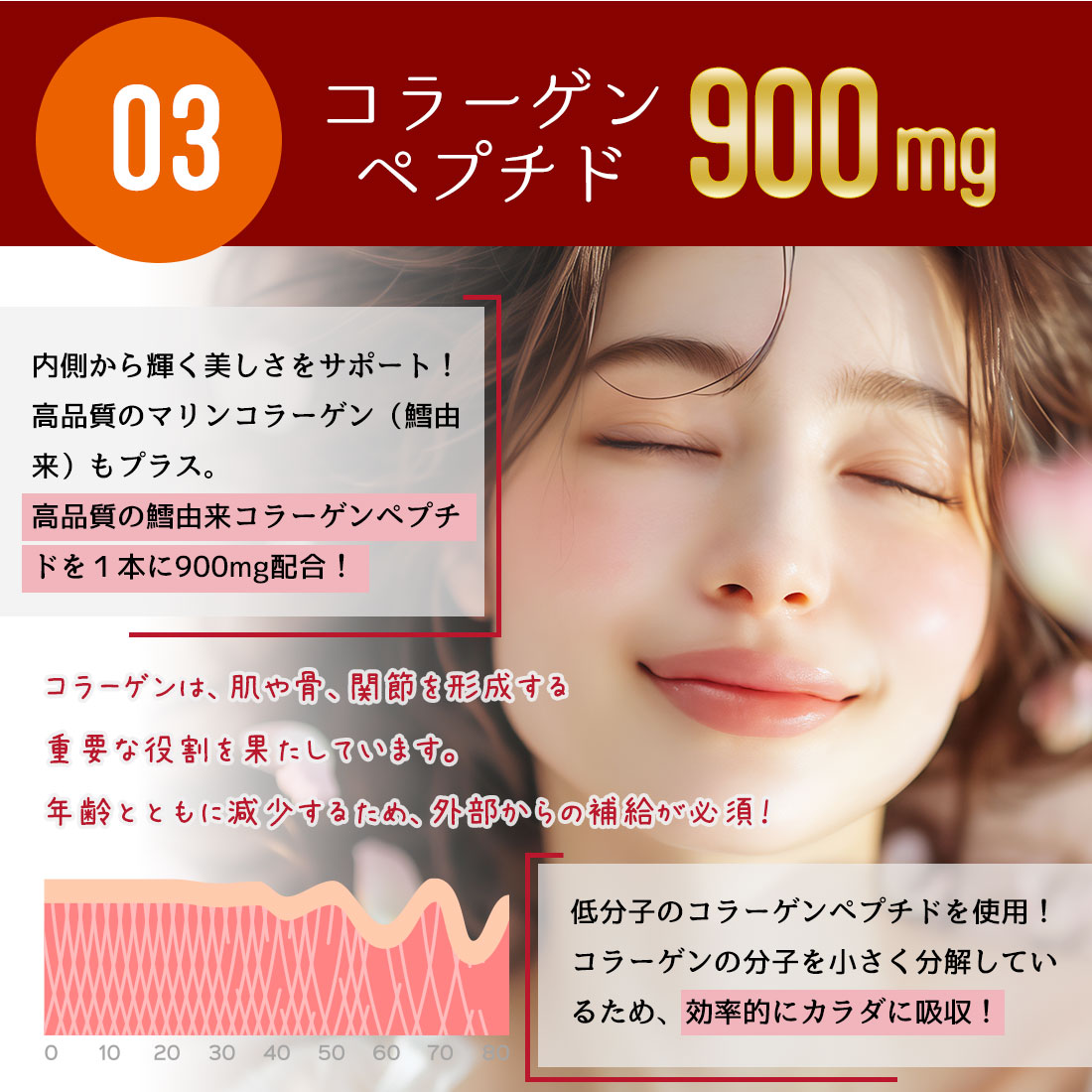 魅惑ザクロ + 美容ゼリー コラーゲンゼリー【1本：20g】 セット内容: 7本