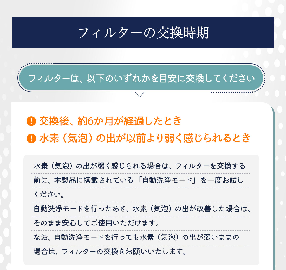 BelleWell 150専用 交換用フィルターカートリッジ