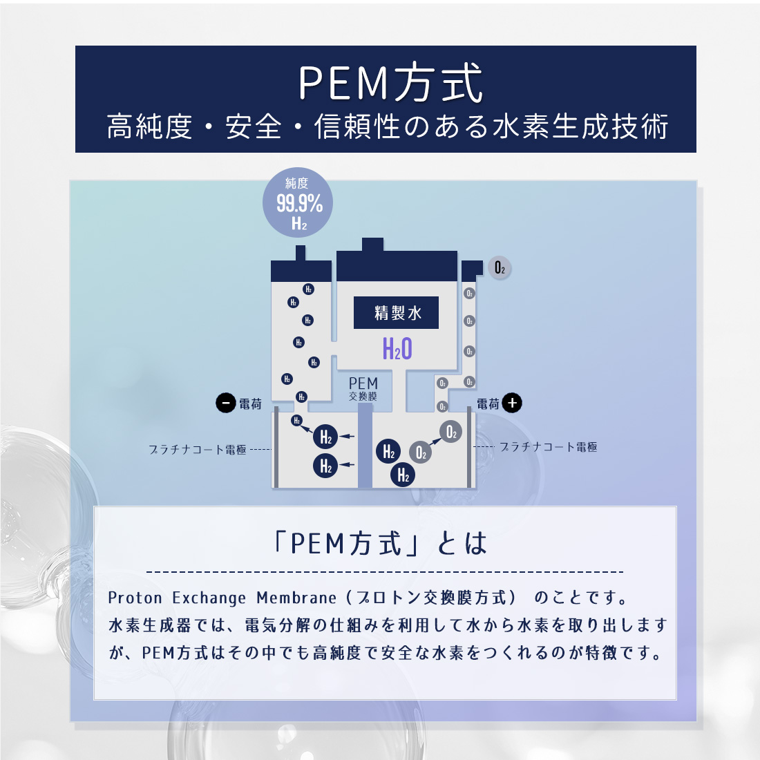 BelleWell 高濃度水素生成器 150 カラー: シルバー, 延長保証: 1年保証