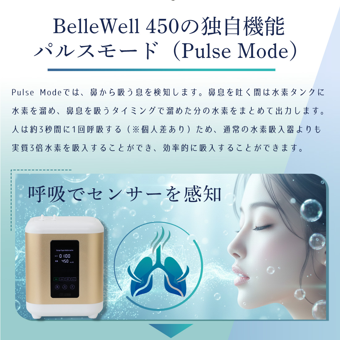 BelleWell 高濃度水素生成器 450 延長保証: 1年保証