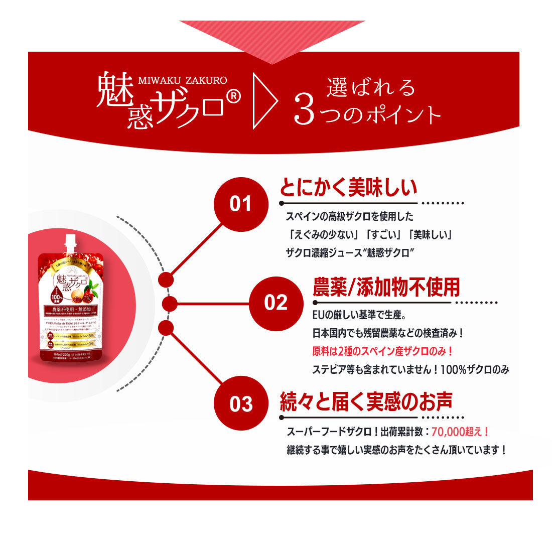 魅惑ザクロ + 美容ゼリー コラーゲンゼリー【1本：20g】 セット内容: 7本