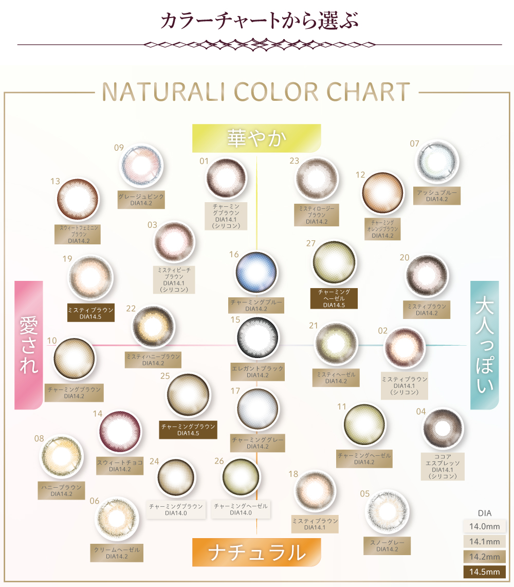 allcolor_chart