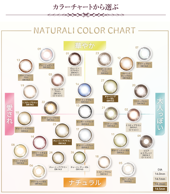 allcolor_chart