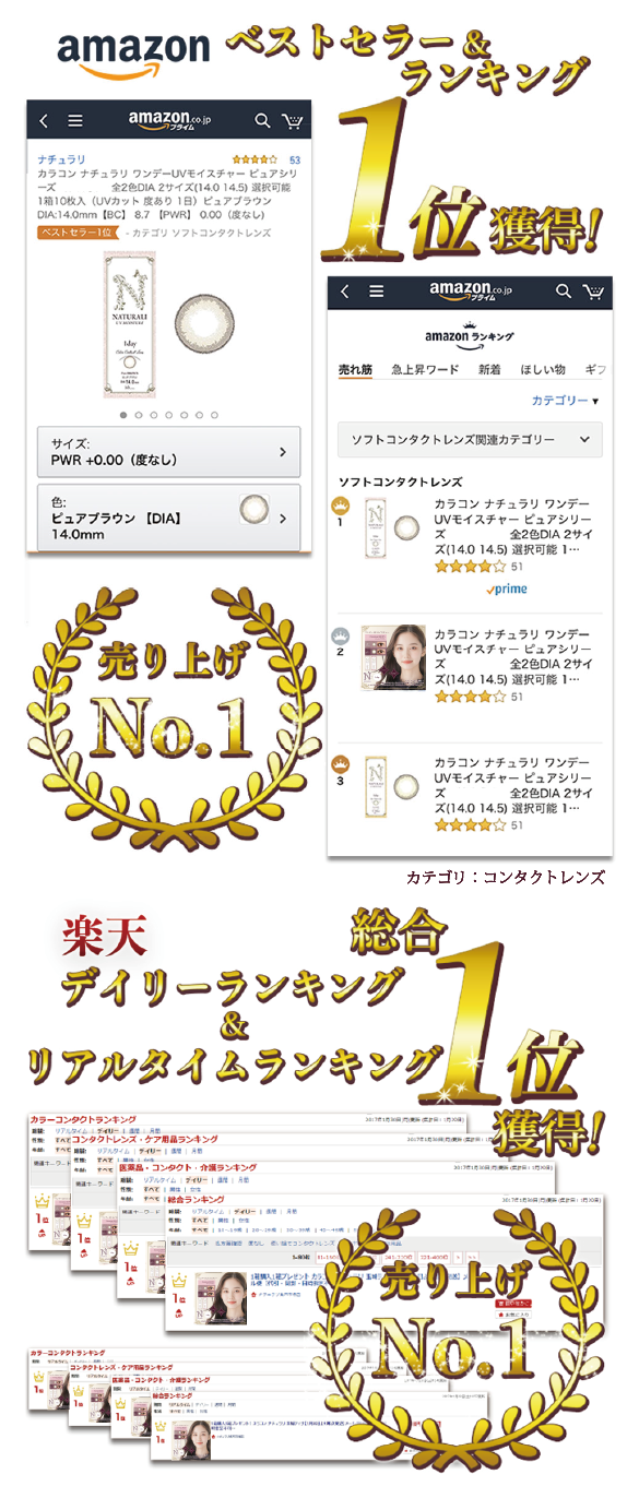 ランキング1位