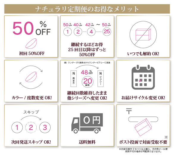 定期購入のメリット