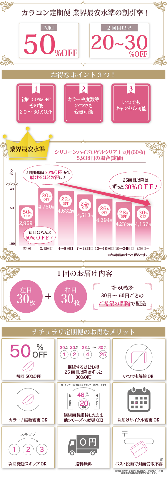 shclear_定期便_info