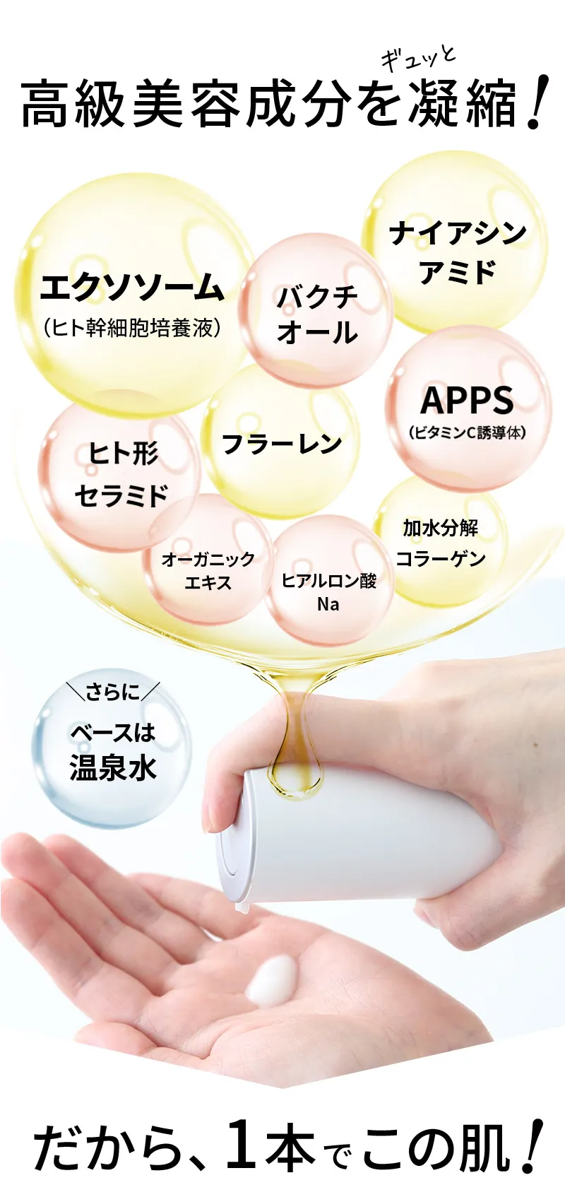 高級美容成分を凝縮!だから、1本でこの肌!