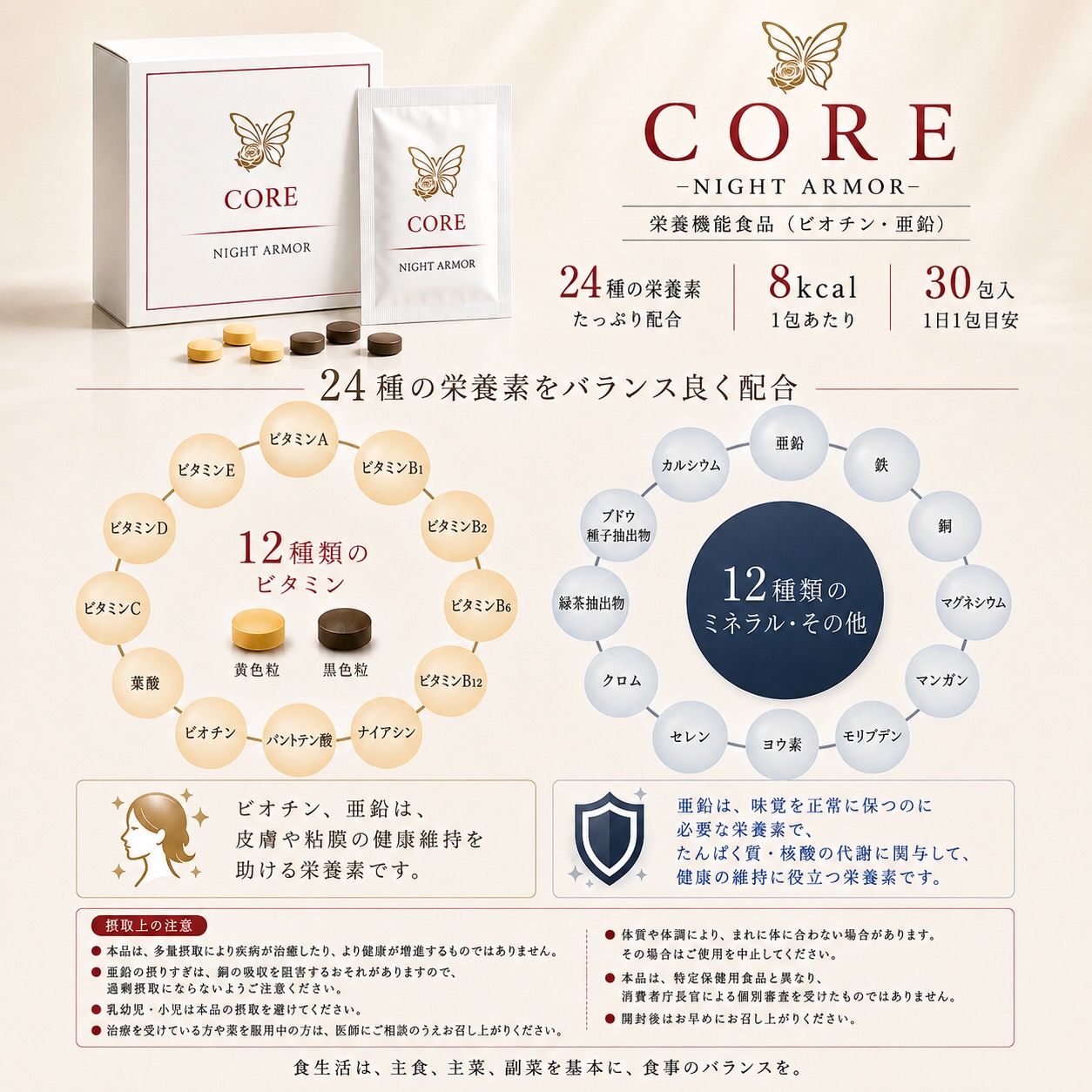 CORE 定期コース
