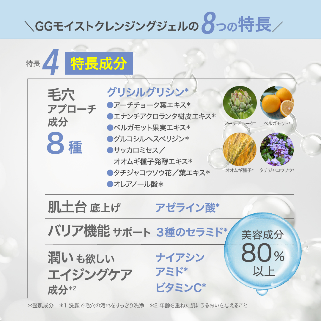 GWキャンペーン20％OFF GGシリーズ　GGモイストクレンジングジェル グリシルグリシン高配合 アゼライン酸高配合 こんにゃく スクラブ 角質ケア ピーリング エイジング 毛穴 ニキピタ 送料無料