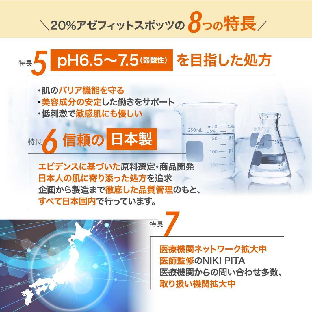 【定期 毎回20％OFF ＆ 送料無料】AZシリーズ 20%アゼフィットスポッツ  アゼライン酸20%配合 クリーム スポット 集中ケア 毛穴 ニキピタ 送料無料