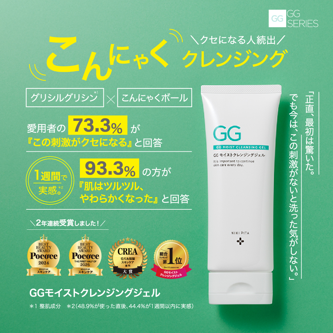 アゼライン酸20%配合シリーズ NIKIPITA（ニキピタ ）公式サイト｜GG