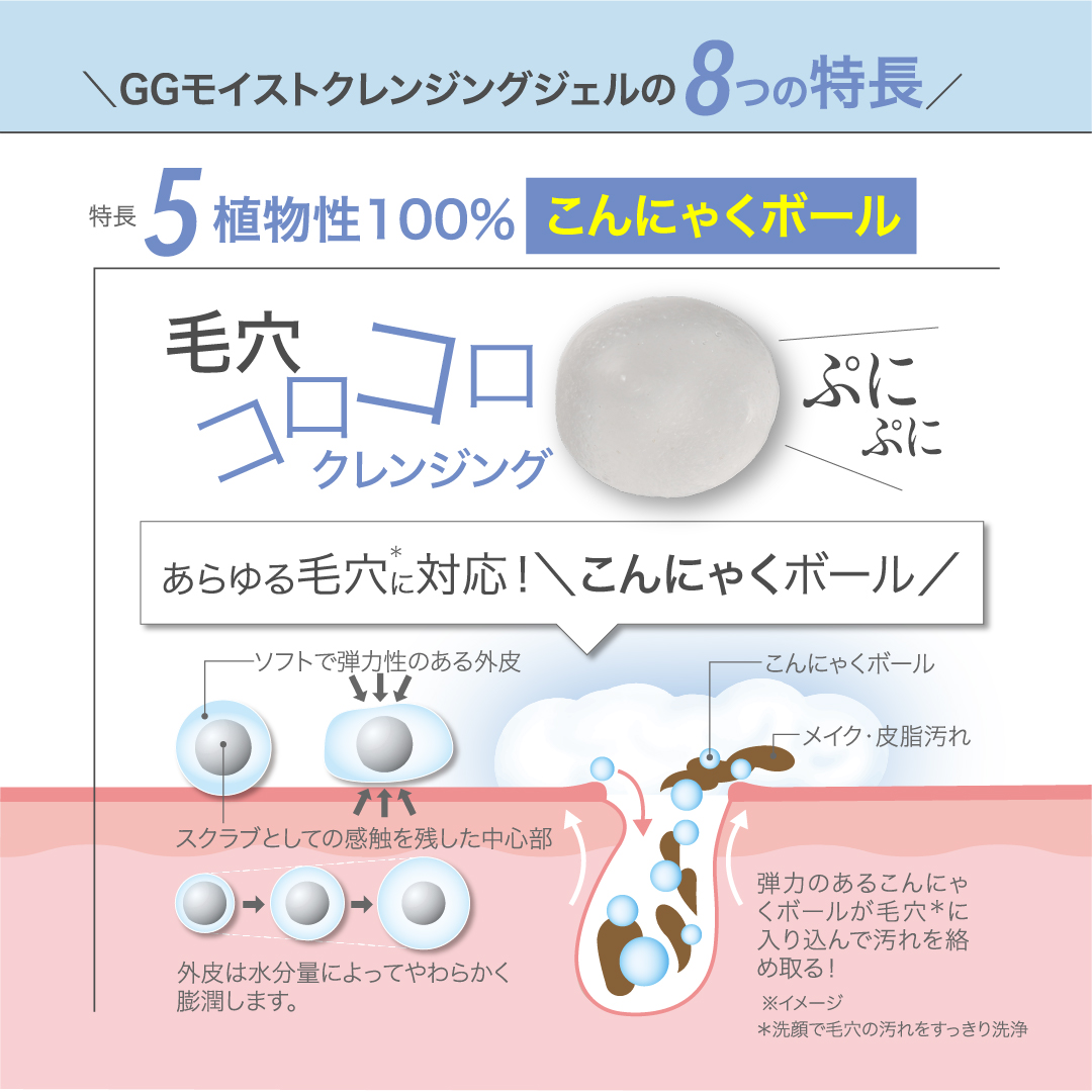 GWキャンペーン20％OFF GGシリーズ　GGモイストクレンジングジェル グリシルグリシン高配合 アゼライン酸高配合 こんにゃく スクラブ 角質ケア ピーリング エイジング 毛穴 ニキピタ 送料無料