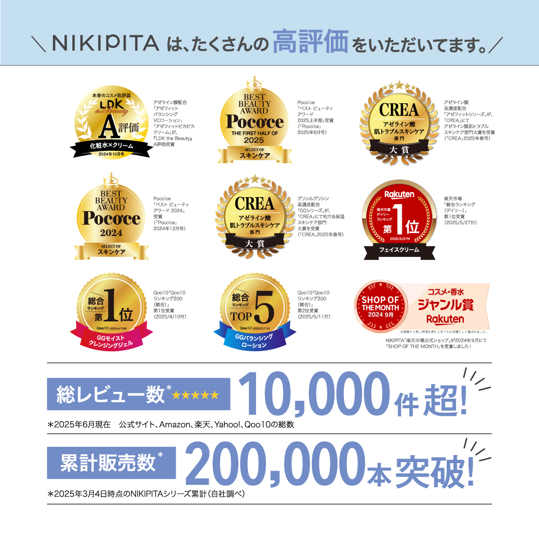【　送料無料　】　GGシリーズ　薬用GGバランシングローション
