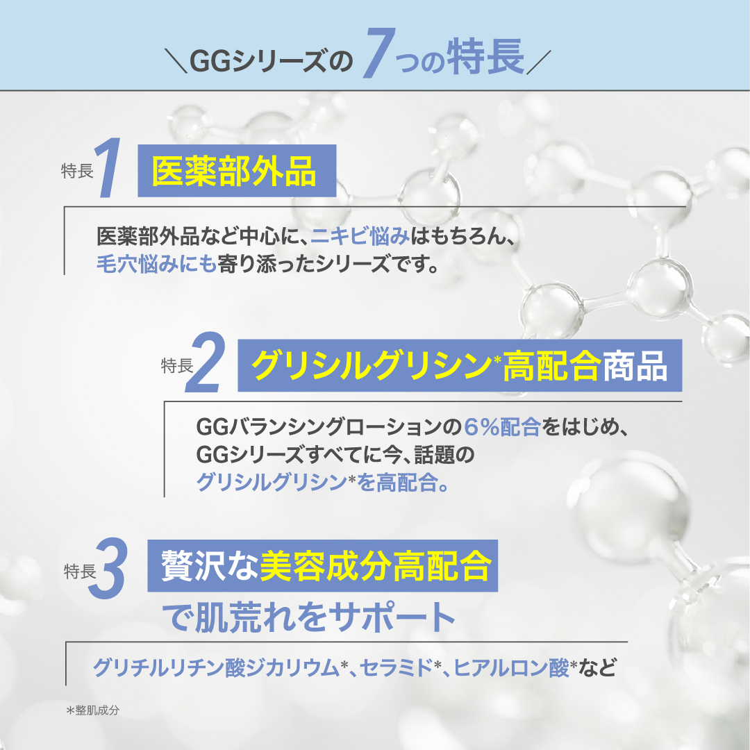 【　送料無料　】　GGシリーズ　薬用GGバランシングローション