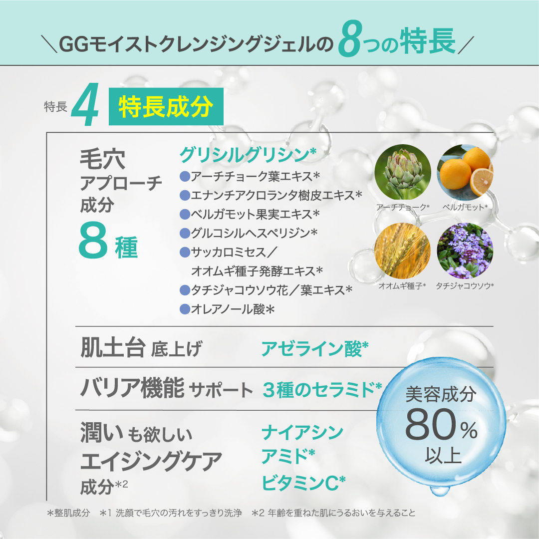 アゼライン酸20%配合シリーズ NIKIPITA（ニキピタ ）公式サイト｜GG