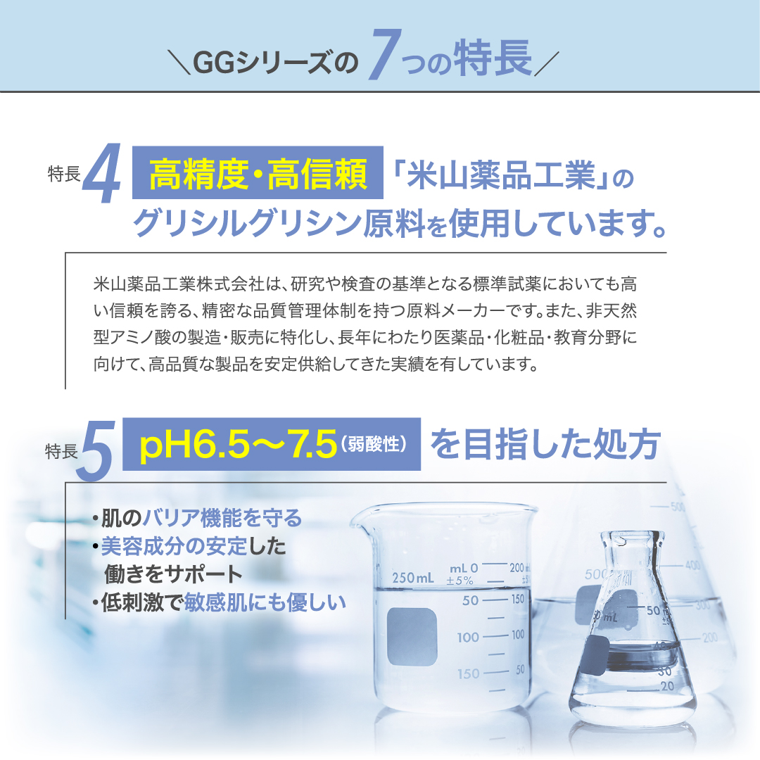 【　10％OFF＆送料無料　】　GGシリーズ　薬用GGクリーム