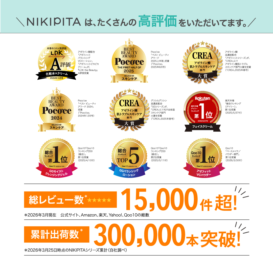 アゼライン酸20%配合シリーズ NIKIPITA（ニキピタ ）公式サイト｜GG