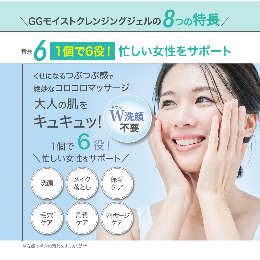 アゼライン酸20%配合シリーズ NIKIPITA（ニキピタ ）公式サイト｜GG