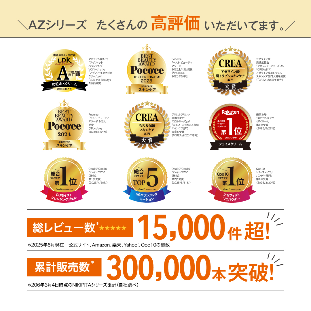 AZシリーズ　アゼフィットVCジェルクリーム アゼライン酸5%配合 クリーム  エイジング マッサージ 毛穴 ニキピタ 送料無料