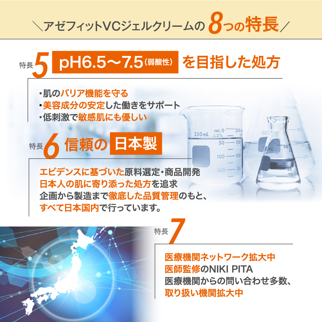 AZシリーズ　アゼフィットVCジェルクリーム アゼライン酸5%配合 クリーム  エイジング マッサージ 毛穴 ニキピタ 送料無料
