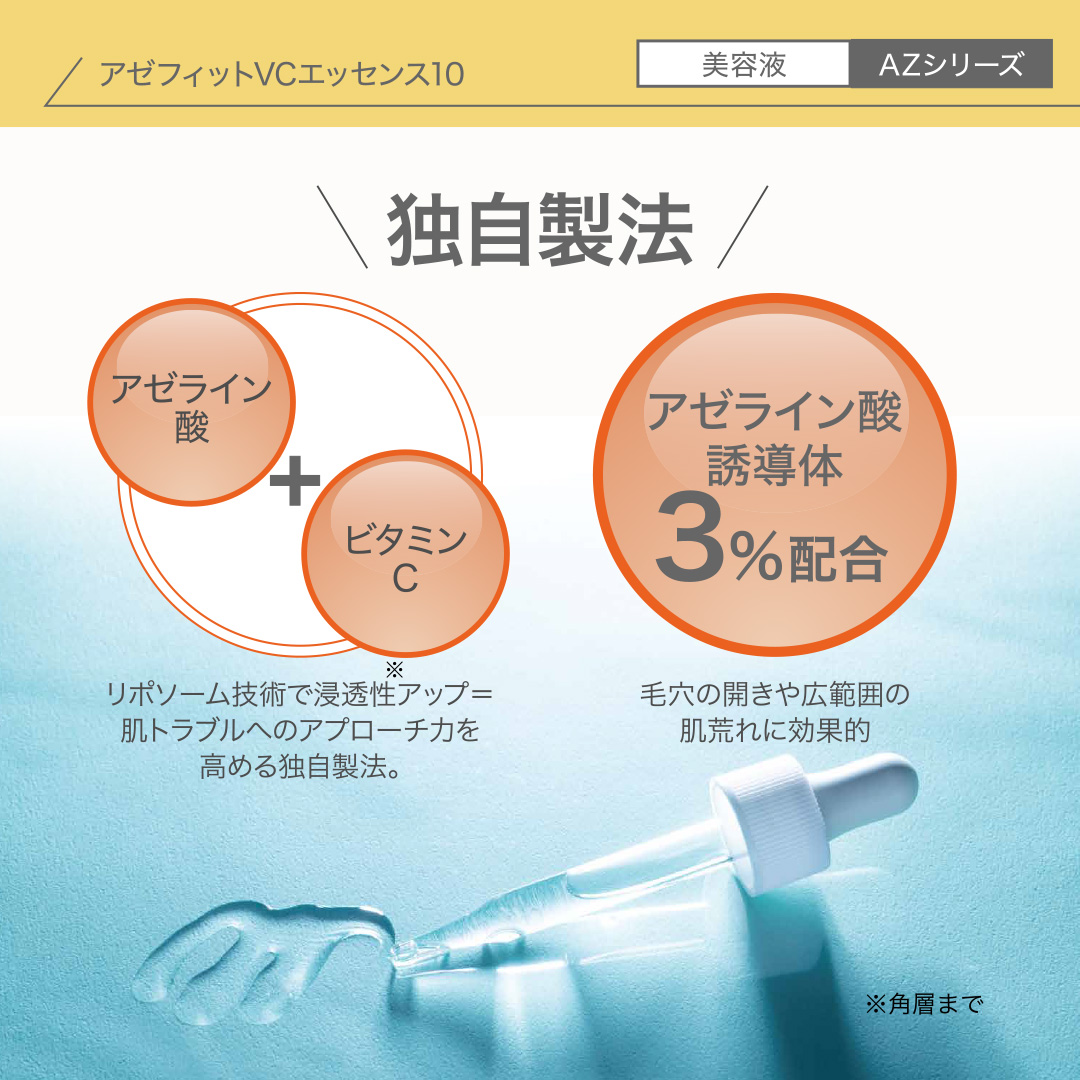アゼライン酸20%配合シリーズ NIKIPITA（ニキピタ ）公式サイト｜AZ