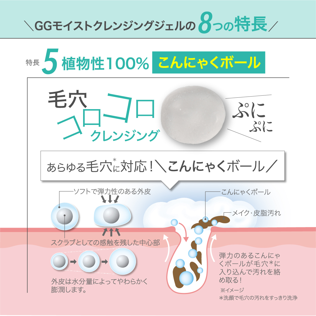 アゼライン酸20%配合シリーズ NIKIPITA（ニキピタ ）公式サイト｜GG