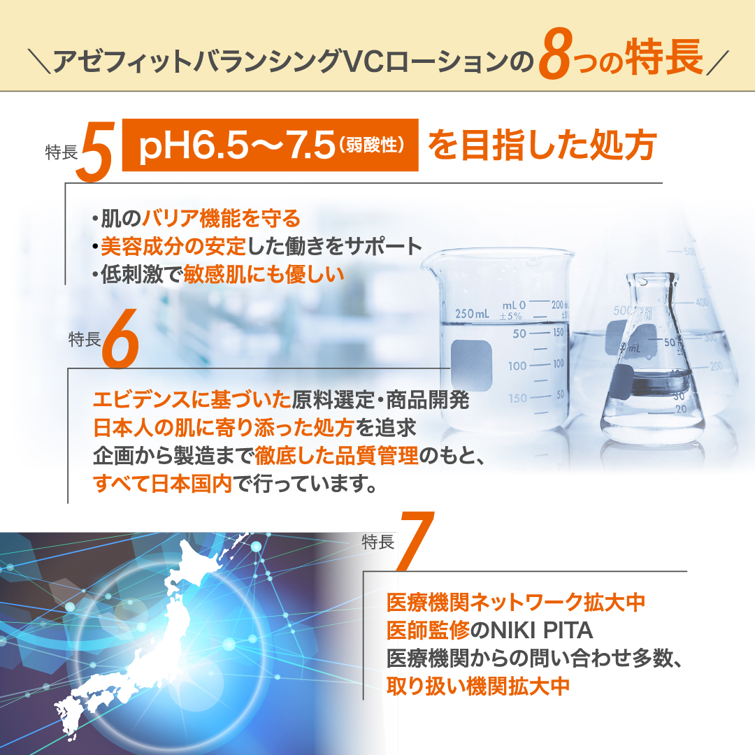 アゼライン酸20%配合シリーズ NIKIPITA（ニキピタ ）公式サイト｜AZ