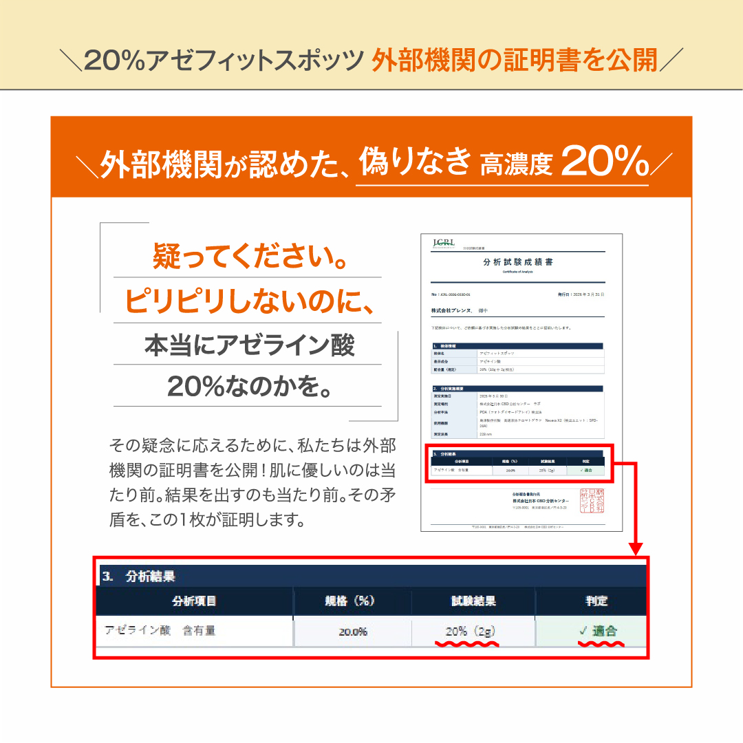 20％OFF 4/14まで AZシリーズ 20%アゼフィットスポッツ アゼライン酸20%配合 クリーム スポット 集中ケア 毛穴 ニキピタ 送料無料