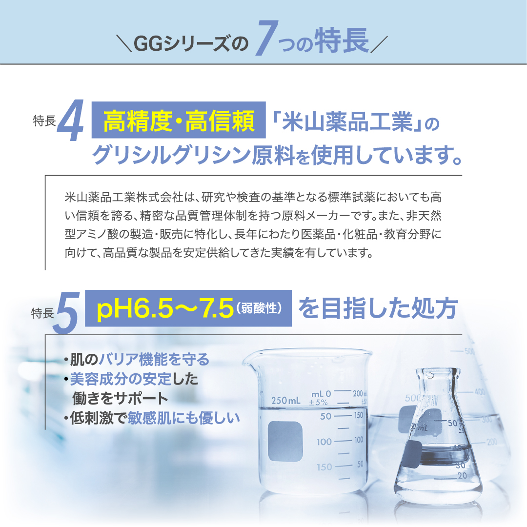 GGシリーズ　薬用GGバランシングローション グリシルグリシン6%配合 化粧水 エイジング 毛穴 ニキピタ 送料無料