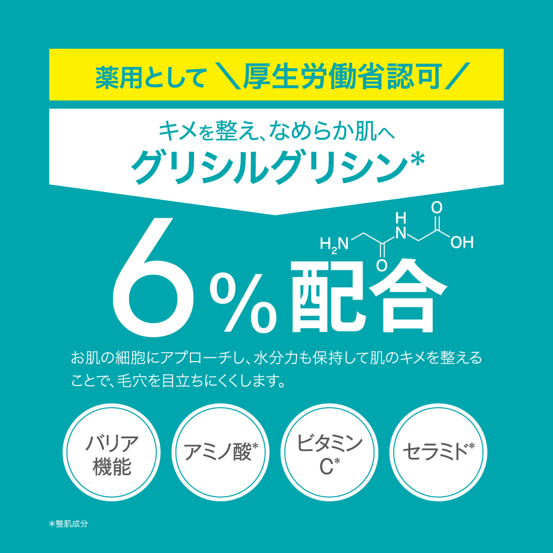 GGシリーズ　薬用GGバランシングローション グリシルグリシン6%配合 化粧水 エイジング 毛穴 ニキピタ 送料無料
